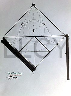 de willem lloyd & cyem inc. guillaume
